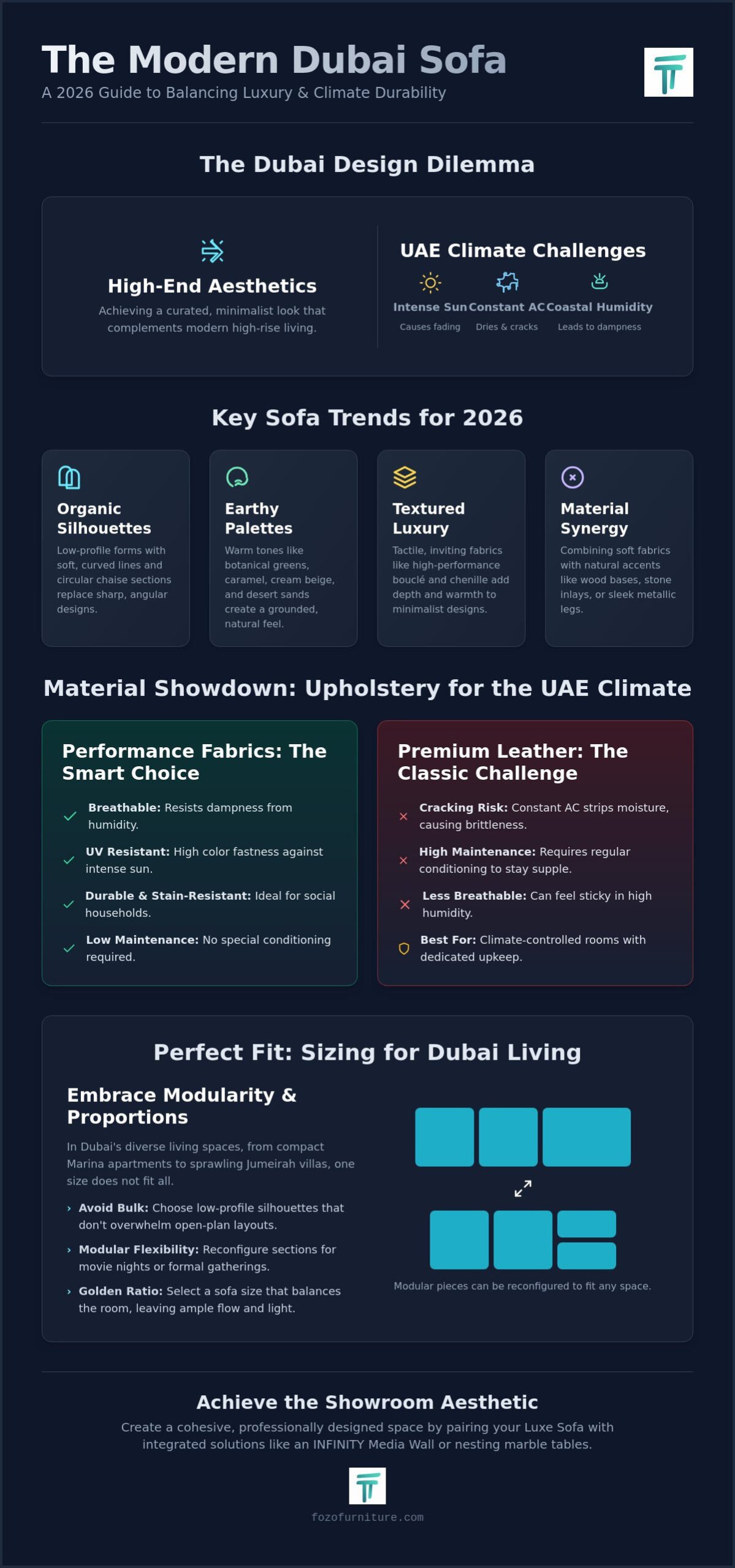 Modern Sofa Dubai: The 2026 Guide to Luxury Living Room Comfort