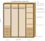 4-Door Sliding Wardrobe | Oak & Black Aluminium - Image 2